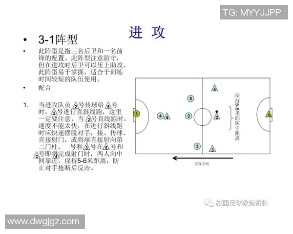 球星如何从基础开始学习足球技巧与战术解析
